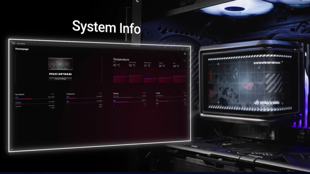 ROG Ryuo IV SLC 360 ARGB ASUS ROG Ryuo IV SLC 360 ARGB Sıvı Soğutucu H14