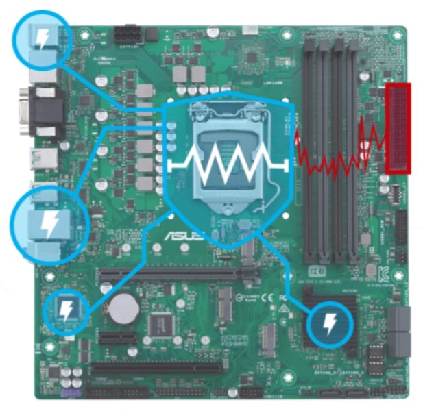 ASUS Pro Q870I-C-CSM 6400MHz DDR5 Mini-ITX Anakart H14