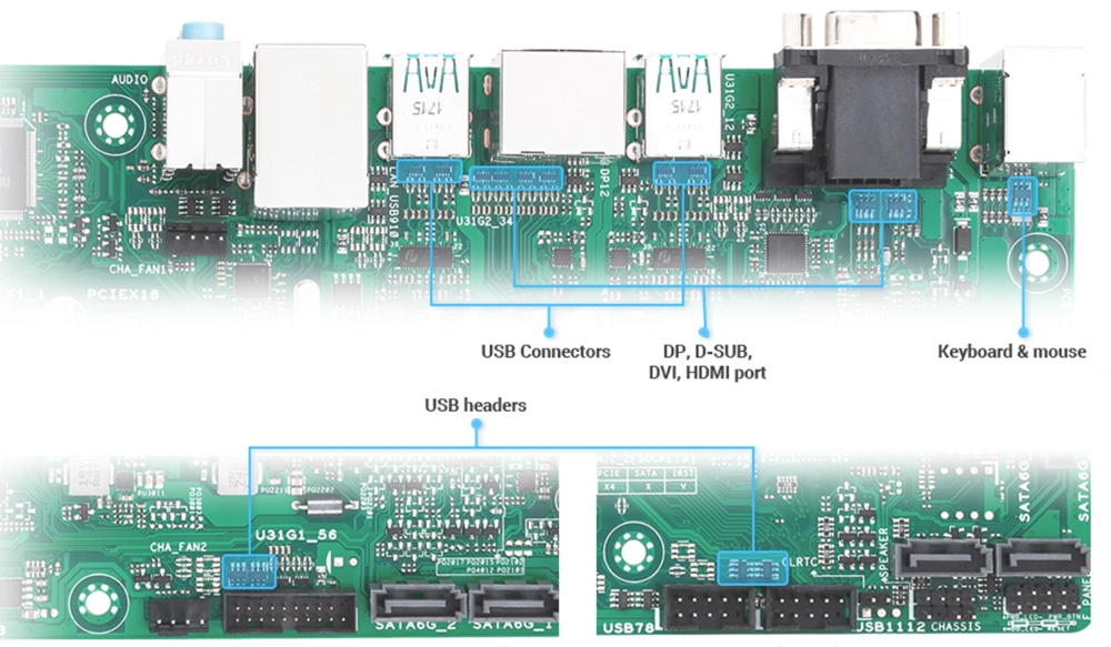 ASUS Pro Q870I-C-CSM 6400MHz DDR5 Mini-ITX Anakart H15