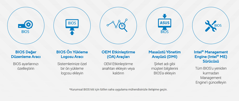 Pro B860M-CT-CSM ASUS Pro B860M-CT-CSM 8666MHz (OC) DDR5 mATX Anakart H18