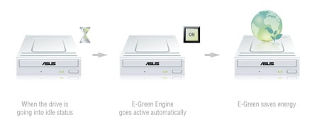 ASUS DRW-24D5MT - SI DVD Yazıcı h4