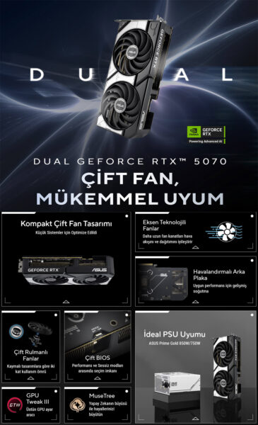 DUAL-RTX5070-12G Üstün performanslı çift fanlı ekran kartı, kompakt tasarımı ve gelişmiş soğutma teknolojisiyle yüksek performans ve uyum sağlar. Ayrıca düşük ses ve güç tüketimi ile ideal oyun deneyimi sunar.