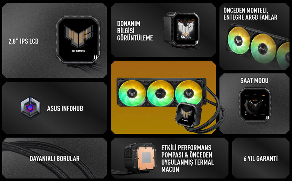 TUF Gaming LC III 360 ARGB LCD ASUS TUF Gaming LC III 360 ARGB LCD 360mm Sıvı Soğutucu H2
