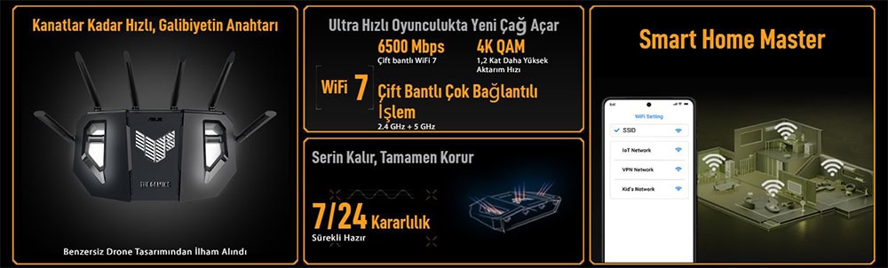 TUF Gaming BE6500 (TUF-BE6500) ASUS TUF-BE6500 Kablosuz Router H3