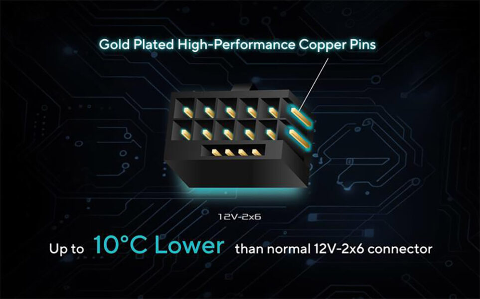ASUS Pro WS 1600W Platinum ASUS Pro WS 1600W Güç Kaynağı H4