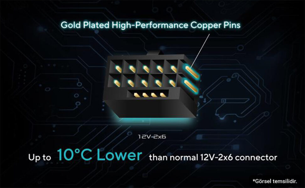 ASUS Pro WS 3000W Platinum ASUS Pro WS 3000W Platinum Güç Kaynağı H4