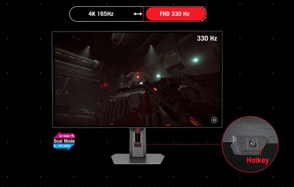 ROG Strix OLED XG32UCWG ASUS ROG Strix OLED XG32UCWG Gaming Monitör H4