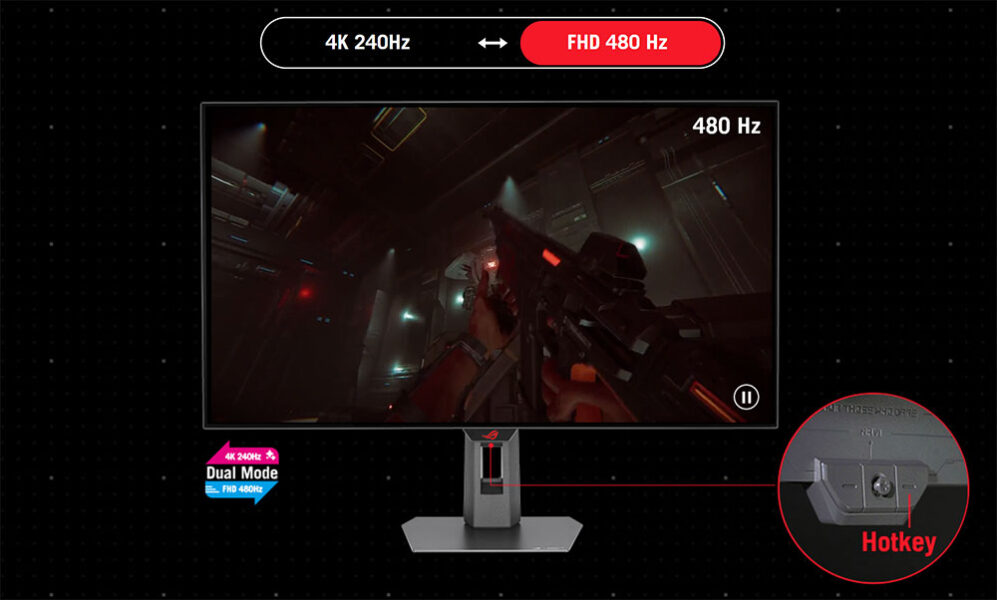 ROG Strix OLED XG32UCWMG ASUS ROG Strix OLED XG32UCWMG Gaming Monitör H5