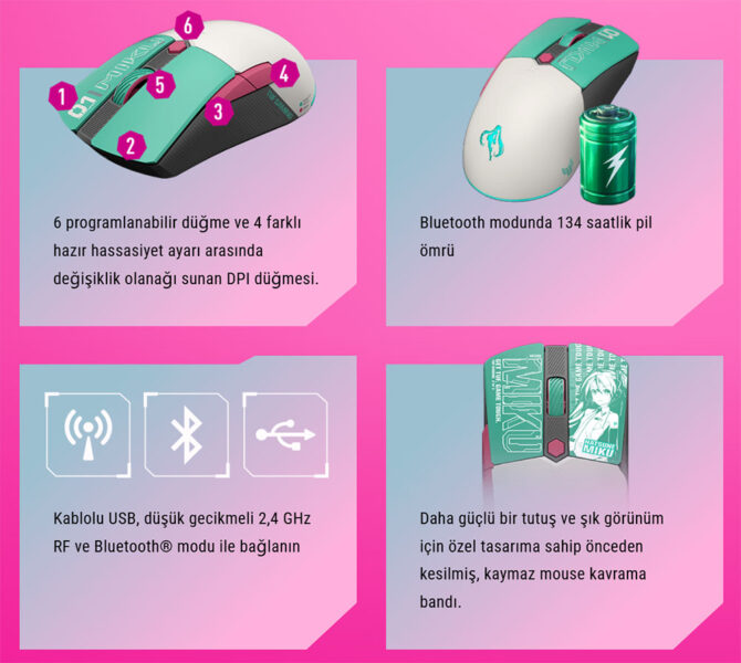 ASUS TUF GAMING Mini Wireless Hatsune Miku Edition Gaming Mouse H4
