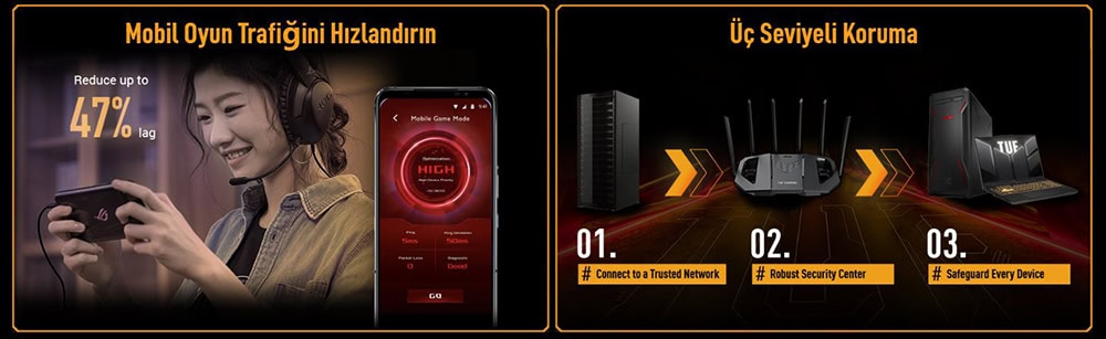 TUF Gaming BE6500 (TUF-BE6500) ASUS TUF-BE6500 Kablosuz Router H6