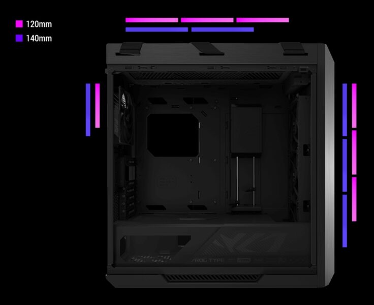ROG Strix Helios II Gaming Kasa H6
