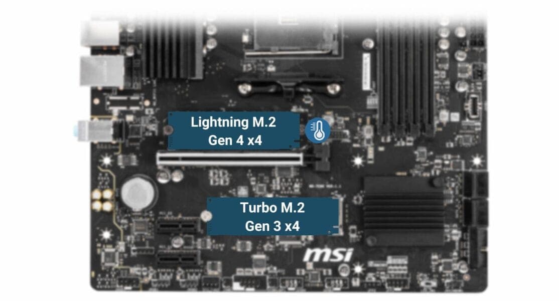 MSI B550M PRO-VDH Anakart H12
