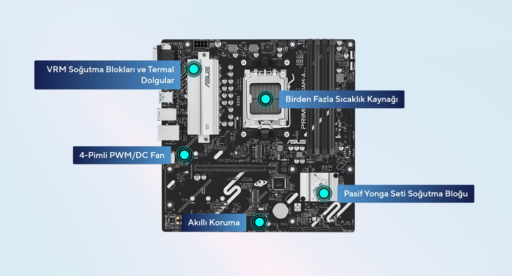 ASUS PRIME A620AM-A-CSM 7600MHz (OC) DDR5 mATX Anakart H7