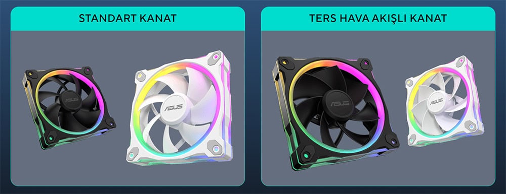 ASUS Prime ARGB Reverse Fan H7