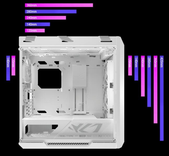ROG Strix Helios II White Edition Gaming Kasa H7
