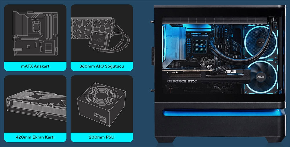 ASUS Prime AP202 ARGB ASUS Prime AP202 ARGB Gaming Kasa H8