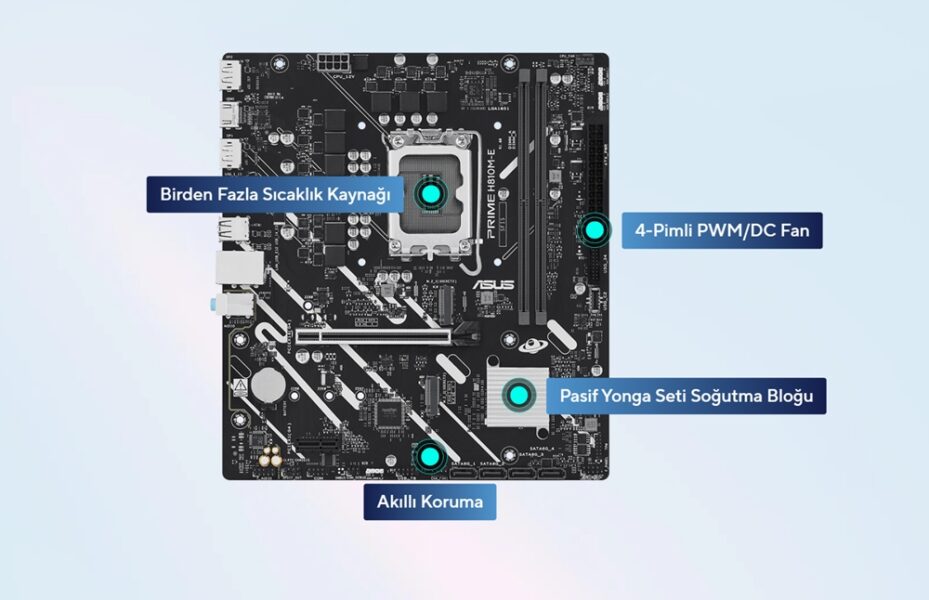 PRIME H810M-E-CSM ASUS PRIME H810M-E-CSM 6400MHz DDR5 mATX Anakart H8