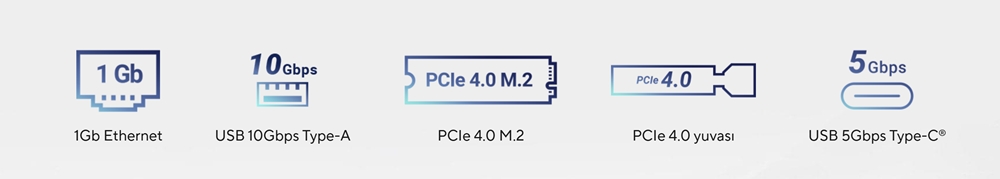 ASUS PRIME A620AM-A-CSM 7600MHz (OC) DDR5 mATX Anakart H9