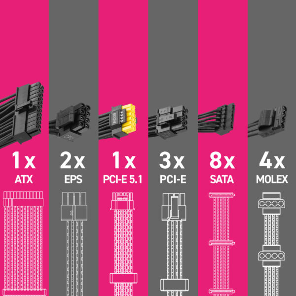 MSI MPG A850GS PCIE5 850W Güç Kaynağı H9
