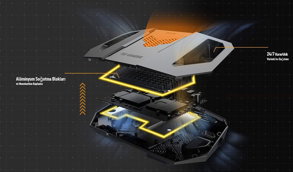 TUF Gaming BE6500 (TUF-BE6500) ASUS TUF-BE6500 Kablosuz Router H10