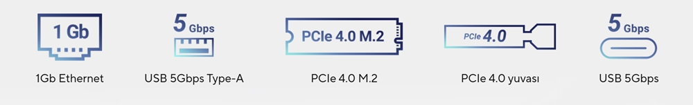 PRIME H810M-E-CSM ASUS PRIME H810M-E-CSM 6400MHz DDR5 mATX Anakart H10