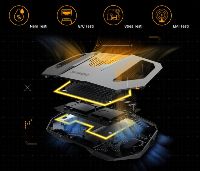 ASUS TUF Gaming BE9400 Gaming Router H10
