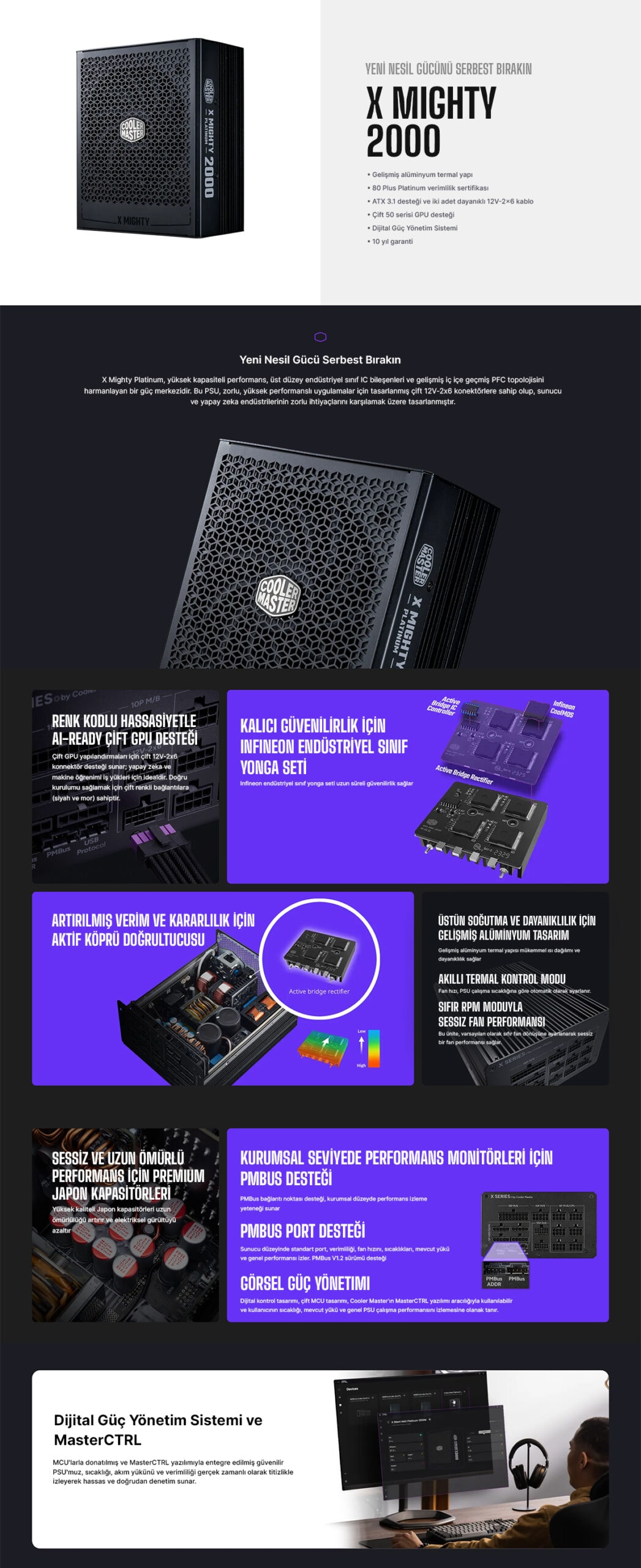 Cooler Master X Mighty 2000W Güç Kaynağı H1