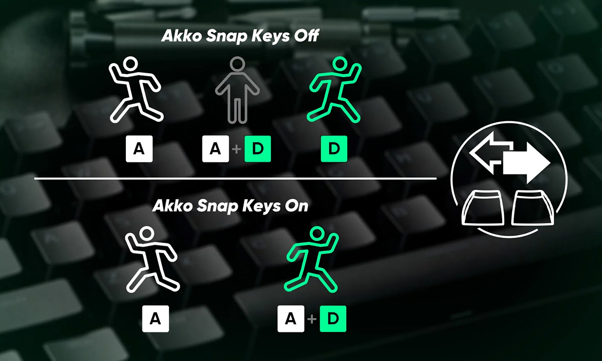 Snap Key