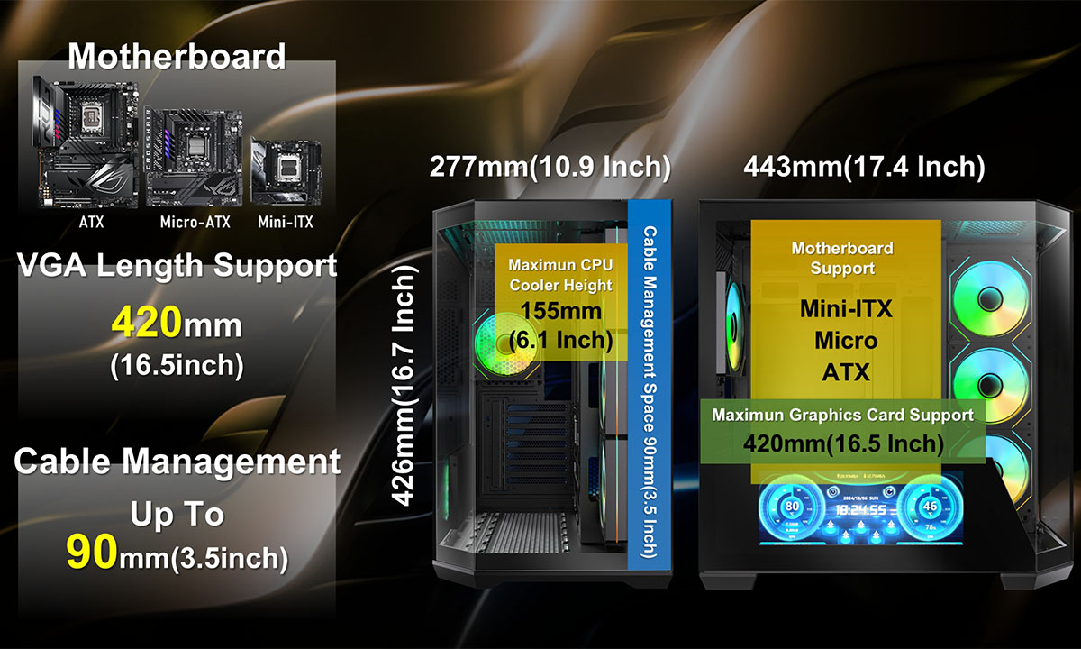 Modern LED Ekran Teknolojisi