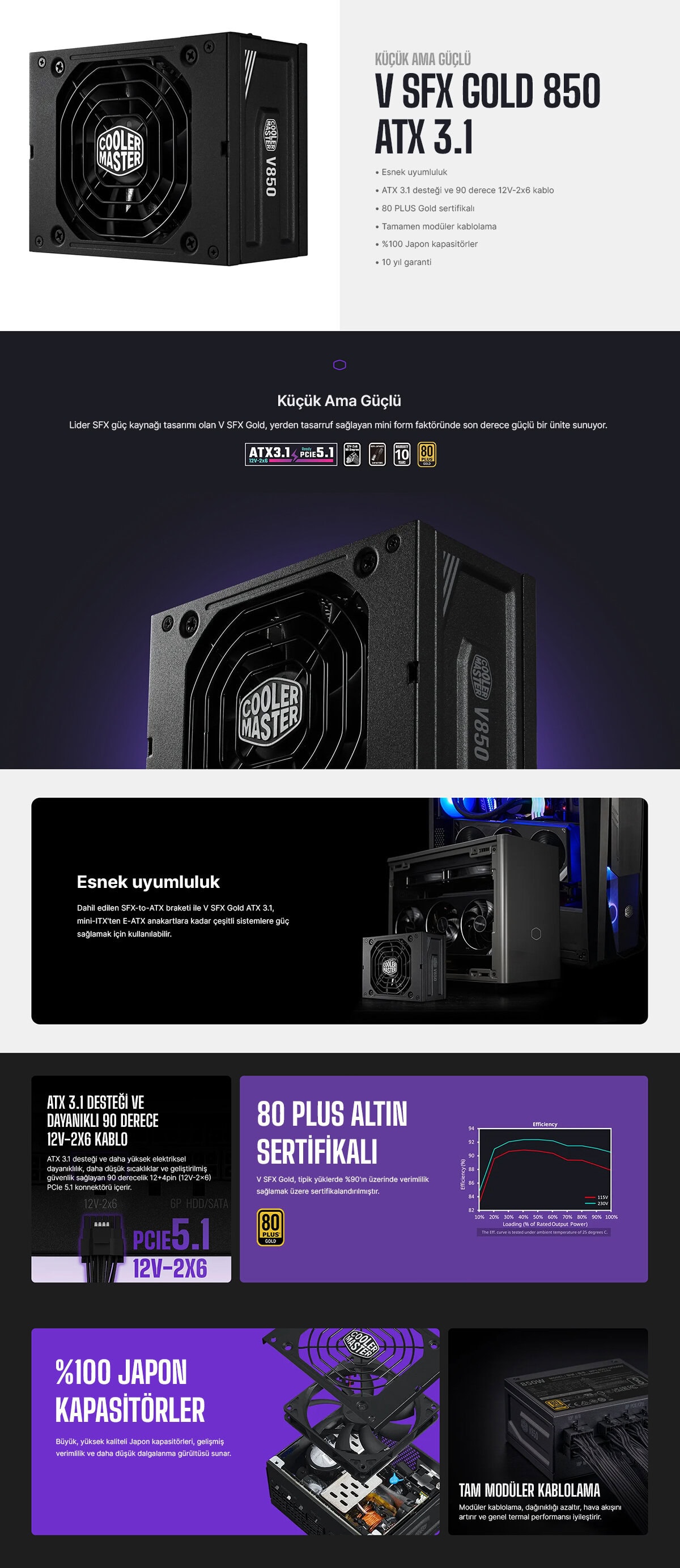 Cooler Master V SFX 850W Güç Kaynağı H1