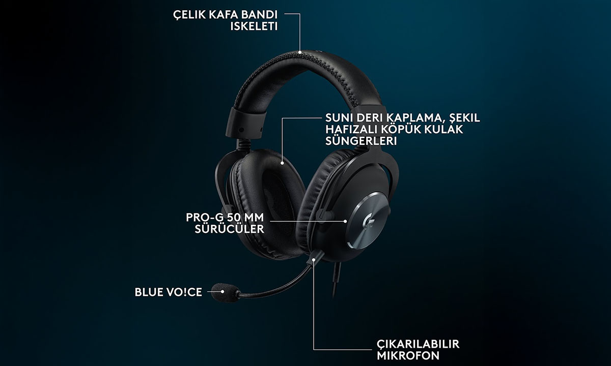 Uzun Süre Kullanım
