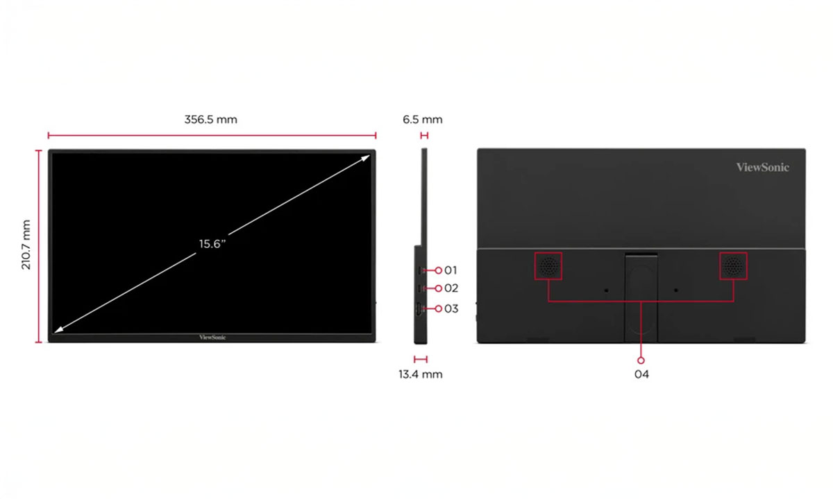 Dimensions & I/O Ports