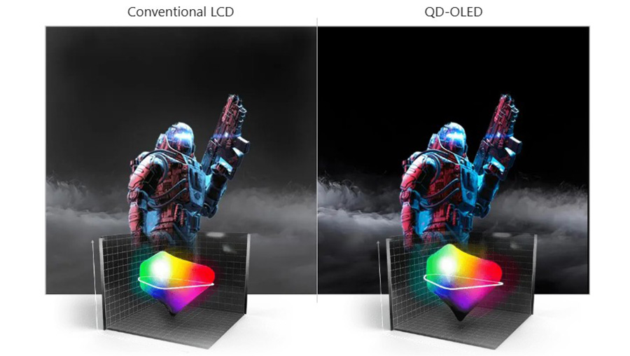 MSI MAG 272QPW QD-OLED X28 Gaming Monitör H10
