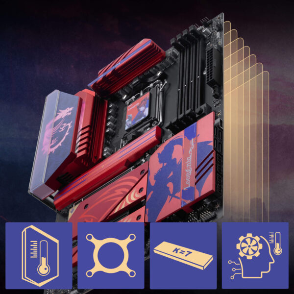 MSI B850 MLG EDITION Anakart H4