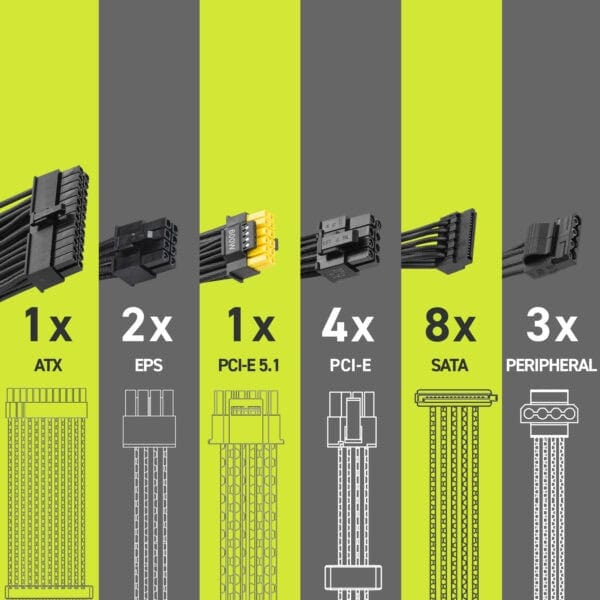 MSI MAG A850GLS PCIE5 850W Güç Kaynağı H9