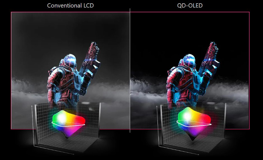 MSI MPG 321CURX QD-OLED Gaming Monitör H9