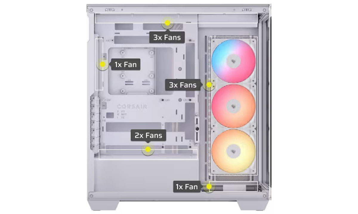 Fan Kapasitesi
