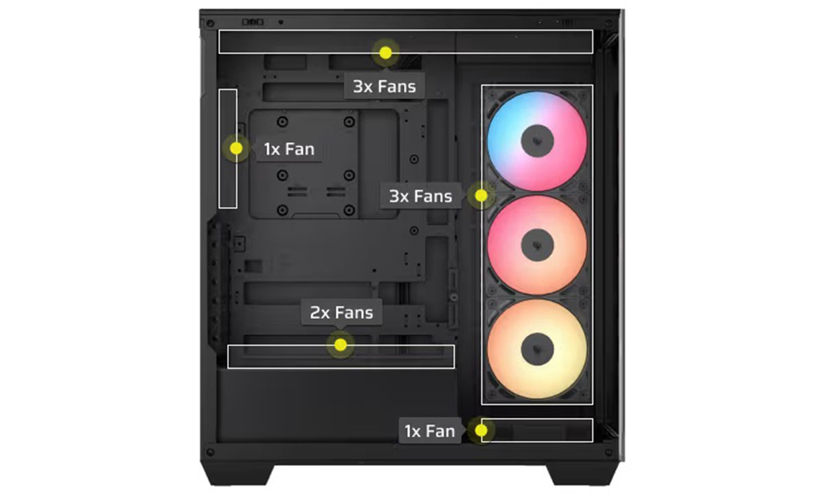 Fan Kapasitesi