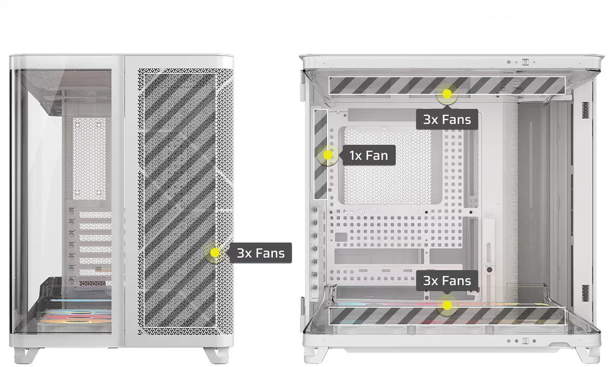 Fan Kapasitesi