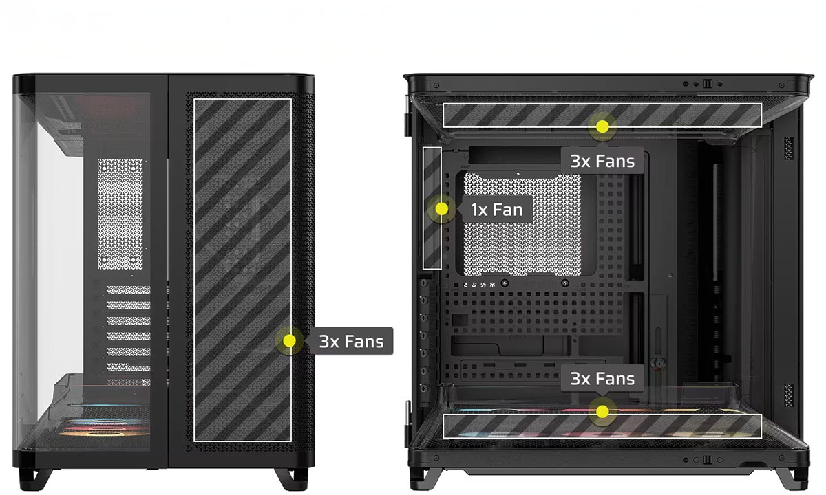 Fan Kapasitesi