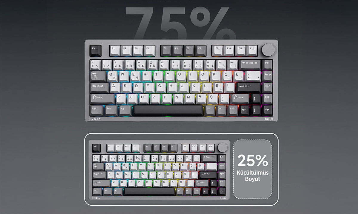 81 Tuşlu Metal Kontrol Düğmeli Minimal Tasarım