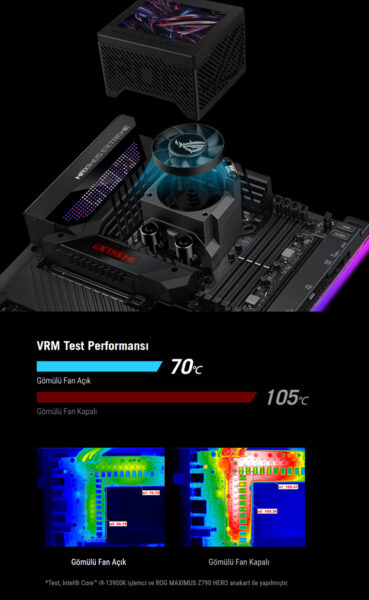ROG RYUJIN III 240 ROG RYUJIN III 240
