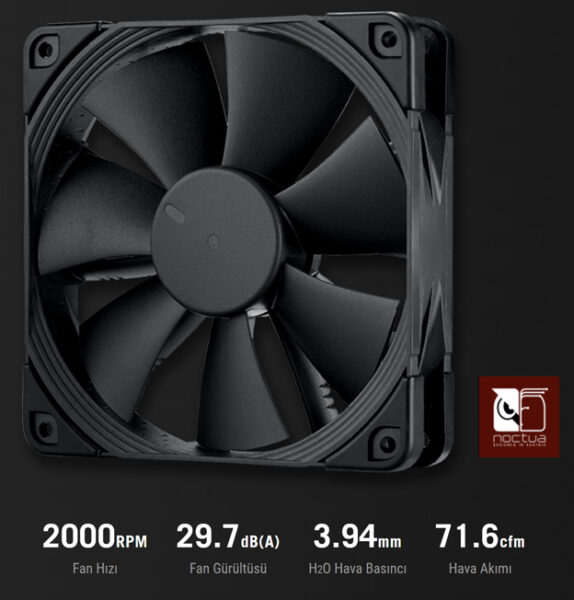 ROG RYUJIN III 240 ROG RYUJIN III 240