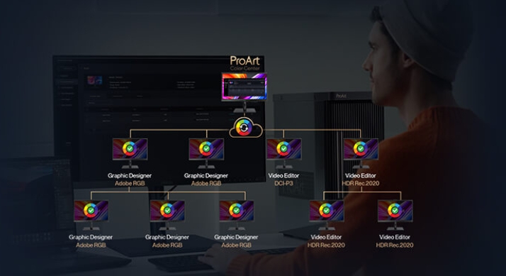 ProArt Display PA32KCX ProArt Display PA32KCX