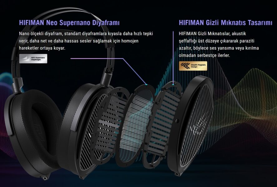 ROG Kithara Gaming Headset ASUS ROG Kithara 100 mm HIFIMAN Düzlemsel Manyetik Sürücü PS5 Uyumlu Gaming Kulaklık, yüksek ses kalitesi ve konfor sağlayan tasarımıyla oyun deneyiminizi artırır.