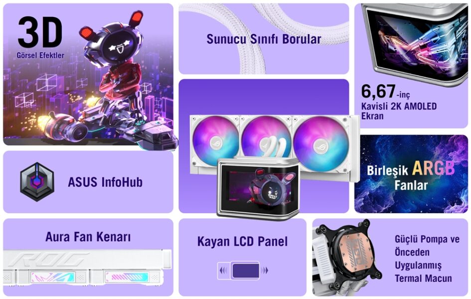 ROG Ryuo IV SLC 360 ARGB White Edition ROG Ryuo IV SLC 360 ARGB White Edition