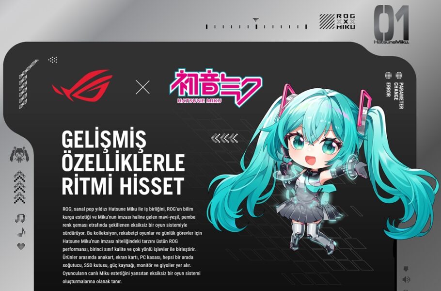 ROG STRIX X870E-H GAMING WIFI7 HATSUNE MIKU EDITION ROG STRIX X870E-H GAMING WIFI7 HATSUNE MIKU EDITION