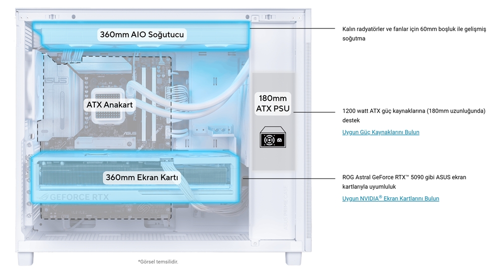 ASUS Prime AP303 - Tempered Glass Panel ASUS Prime AP303 - Tempered Glass Panel