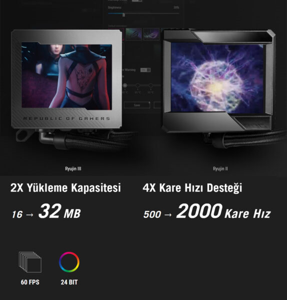 ROG RYUJIN III 240 ROG RYUJIN III 240