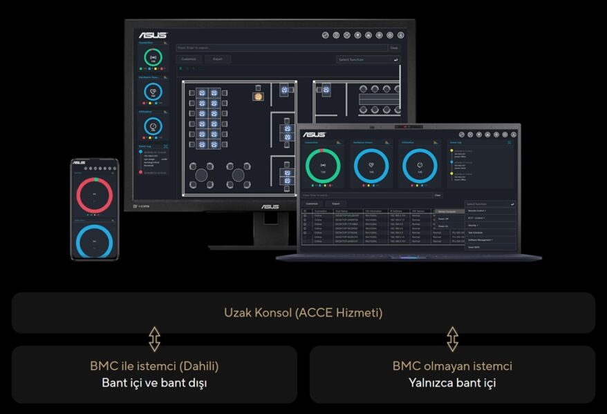Pro WS B850M-ACE SE Pro WS B850M-ACE SE